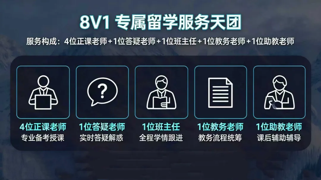 多次元教育8V1服务怎么选？适合哪些线上雅思备考场景