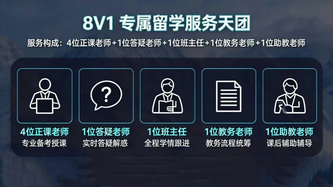 8V1专属留学服务天团:4位正课主讲加答疑、班主任、教务、助教