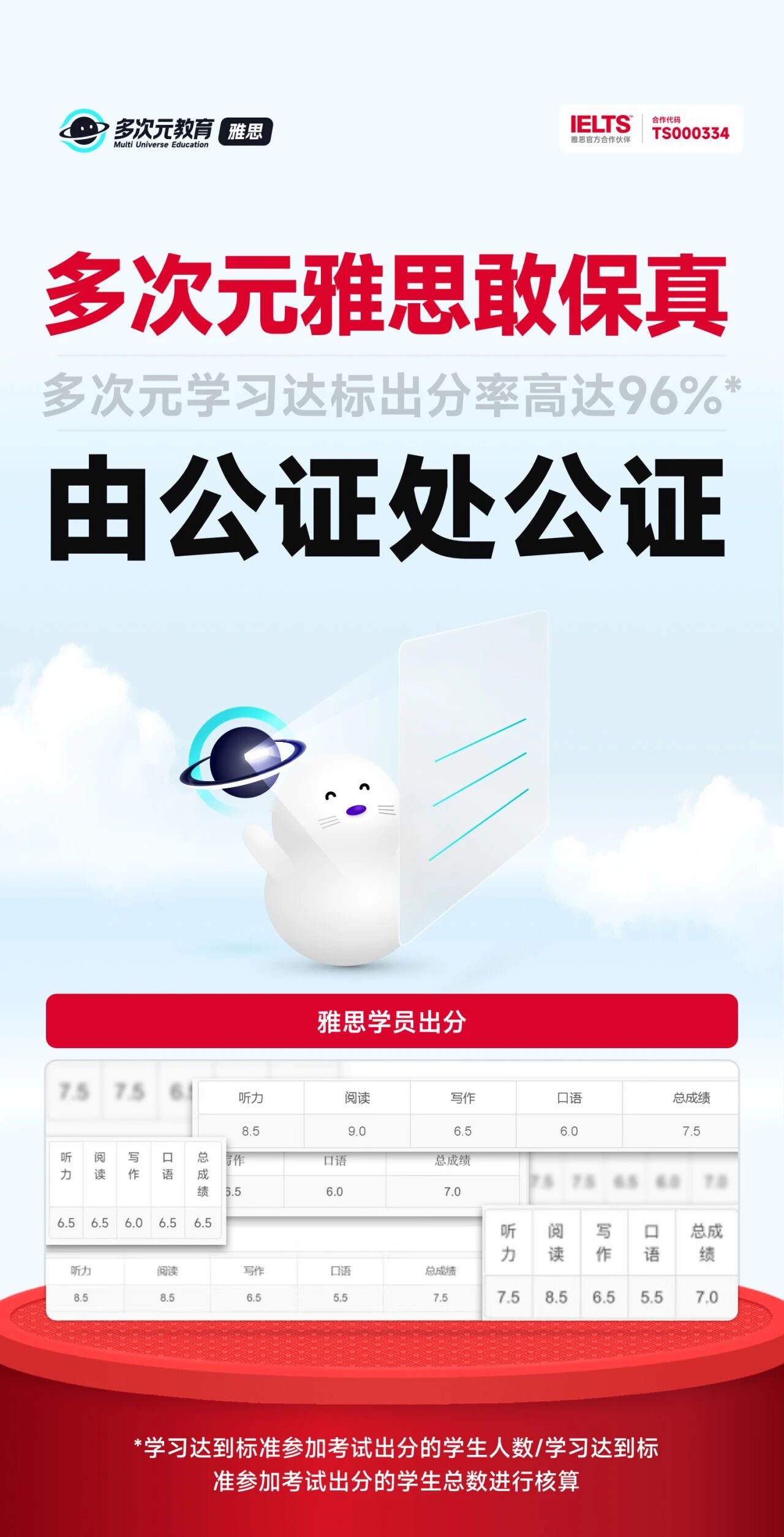 多次元雅思达标出分率96%经长沙市麓山公证处公证的宣传图