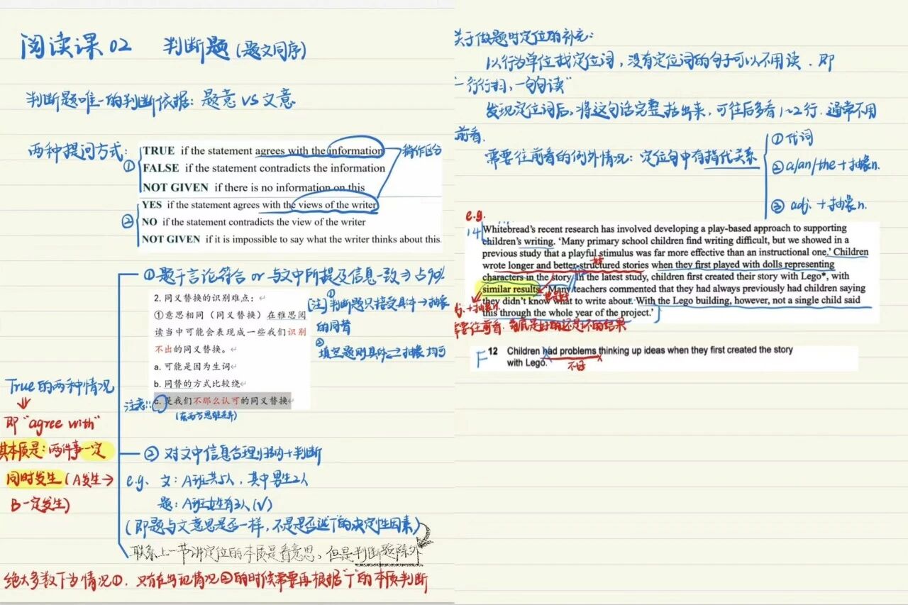 准备雅思阅读长难句时,为什么只刷题往往不够