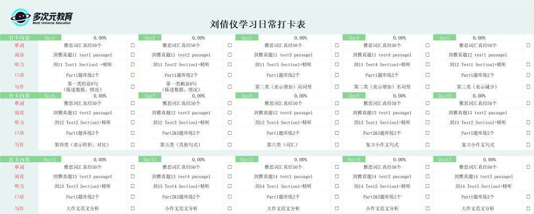 刘倩仪雅思学习日常打卡表,每日听说读写任务逐项打勾