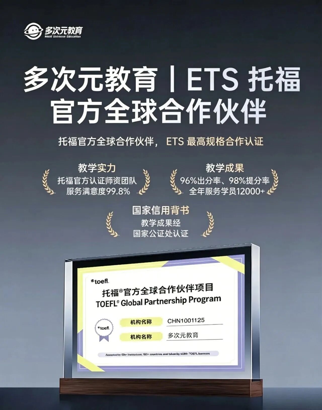 多次元教育获ETS托福官方全球合作伙伴认证展示，官方代码CHN1001125