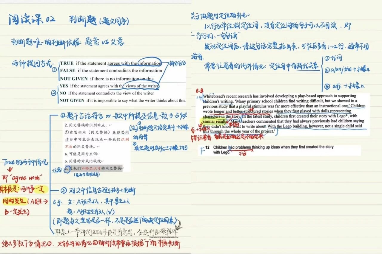 雅思阅读判断题技巧笔记,老师带练并标注TRUE、FALSE、NOT GIVEN判断要点