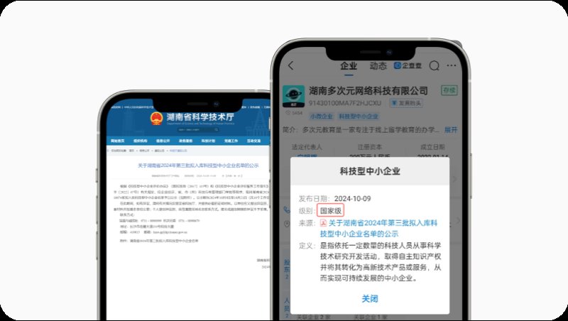 国家级科技型中小企业认证标识,含入库登记信息
